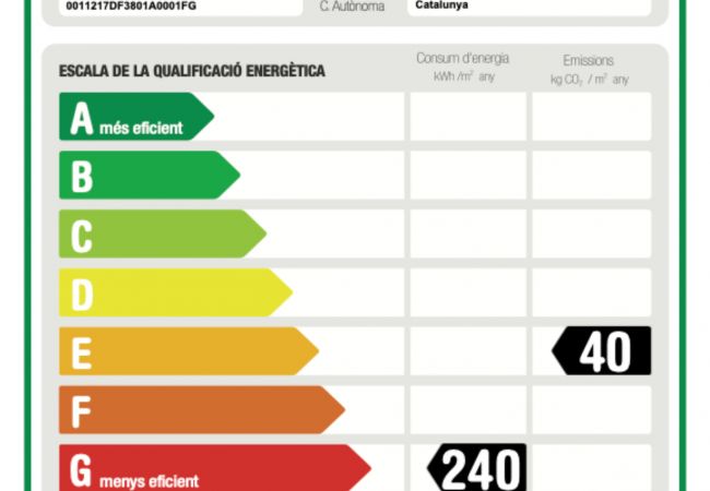 Apartamento en Barcelona - B31 Apartamento en Barcelona - B31